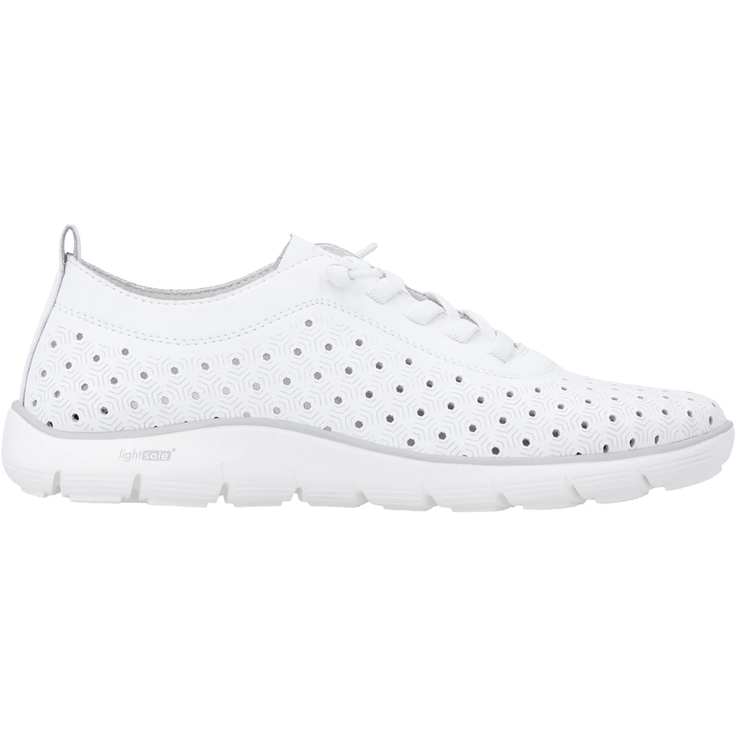 Top Rated Women's Styles